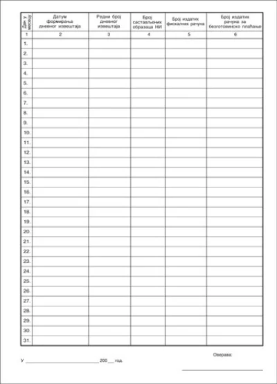 Knjiga evidencije dnevnih izveštaja je A4 formata.